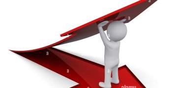 Sustaining Vs  Improving Education