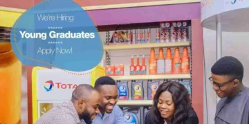 TotalEnergies Internship Program 2024 | How To Apply