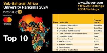 South Africa University leads 2024 Sub-Saharan Africa rankings as Nigeria excels in representation
