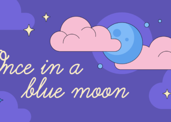 UTME 2025: 300 ENGLISH IDIOMS AND THEIR MEANINGS