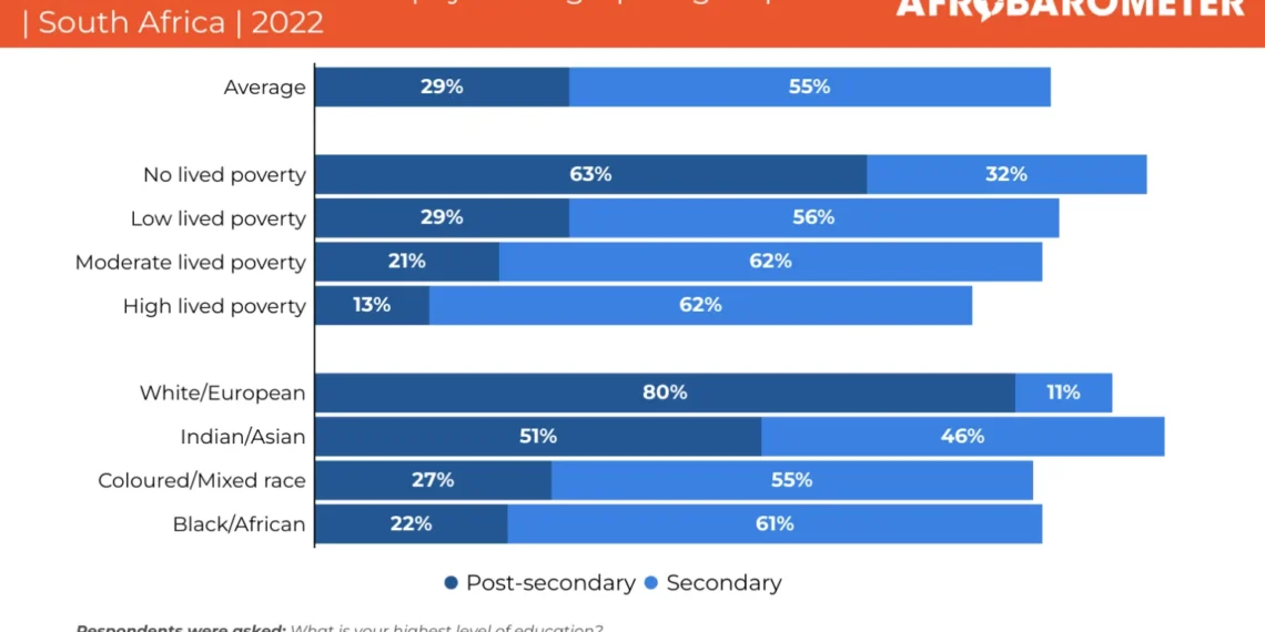 Zimbabwe: VP Chiwenga Applauds Mnangagwa’s Visionary Education Reforms