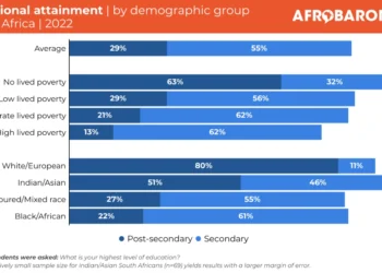 Zimbabwe: VP Chiwenga Applauds Mnangagwa’s Visionary Education Reforms